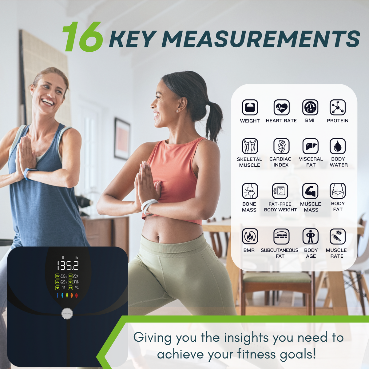 All About Your Health – BeHealthy