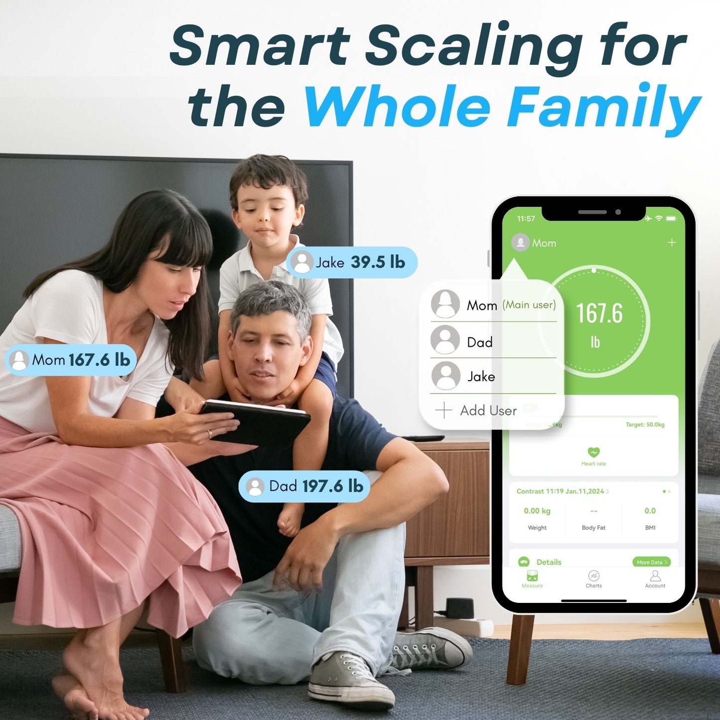 BeHealthy Smart Body Fat Scale