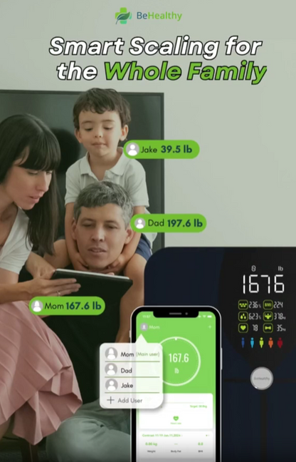 BeHealthy Smart Body Fat Scale